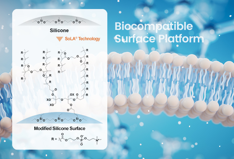SoLA® Technology