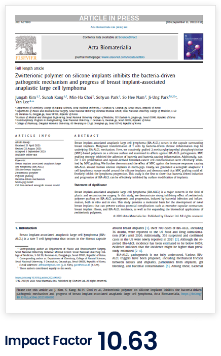Impact Factor : 10.63